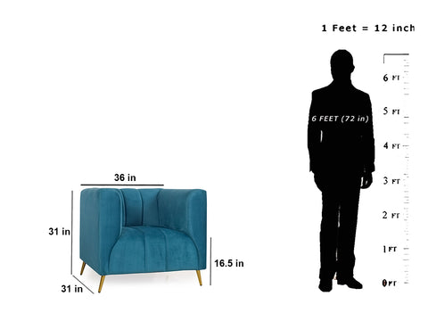 Haaken Sofa Set in Premium Velvet (3+1+1)